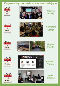 4 Newsletter projektu ESTET